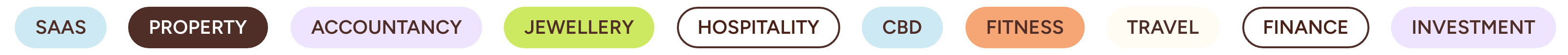 Quirky Sectors 2
