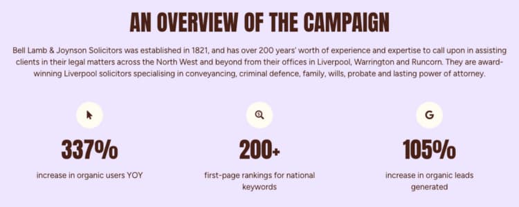A case study for a local SEO campaign