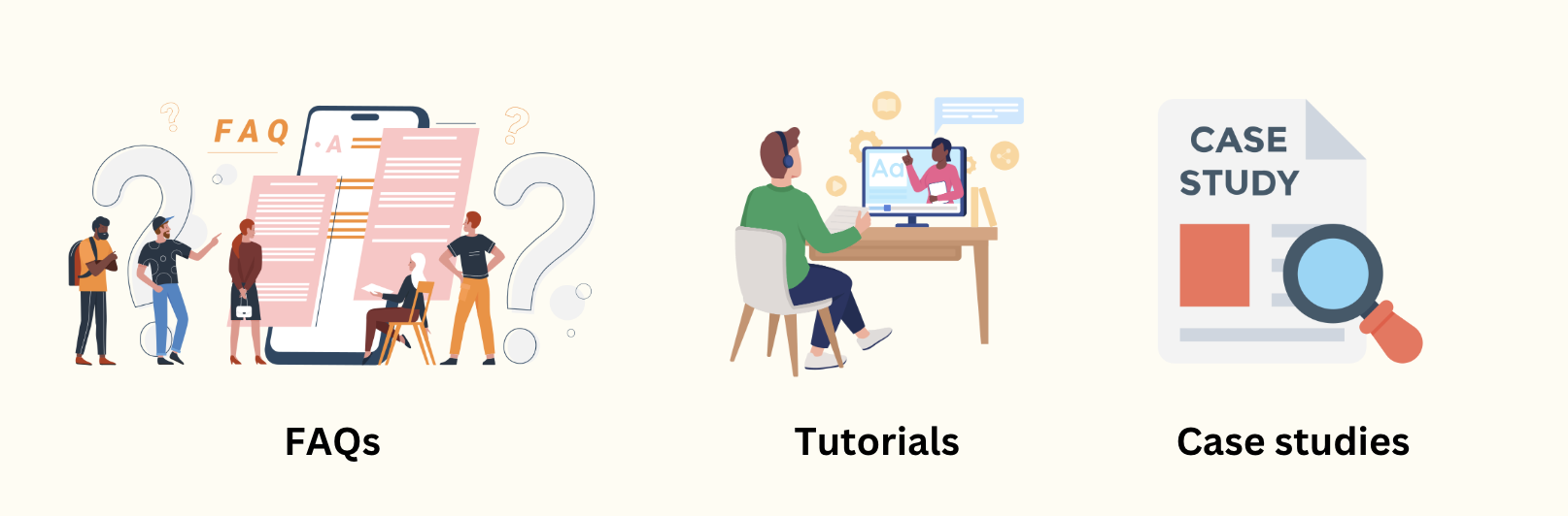 An image of 3 different examples of evergreen content: FAQs, case studies and tutorials