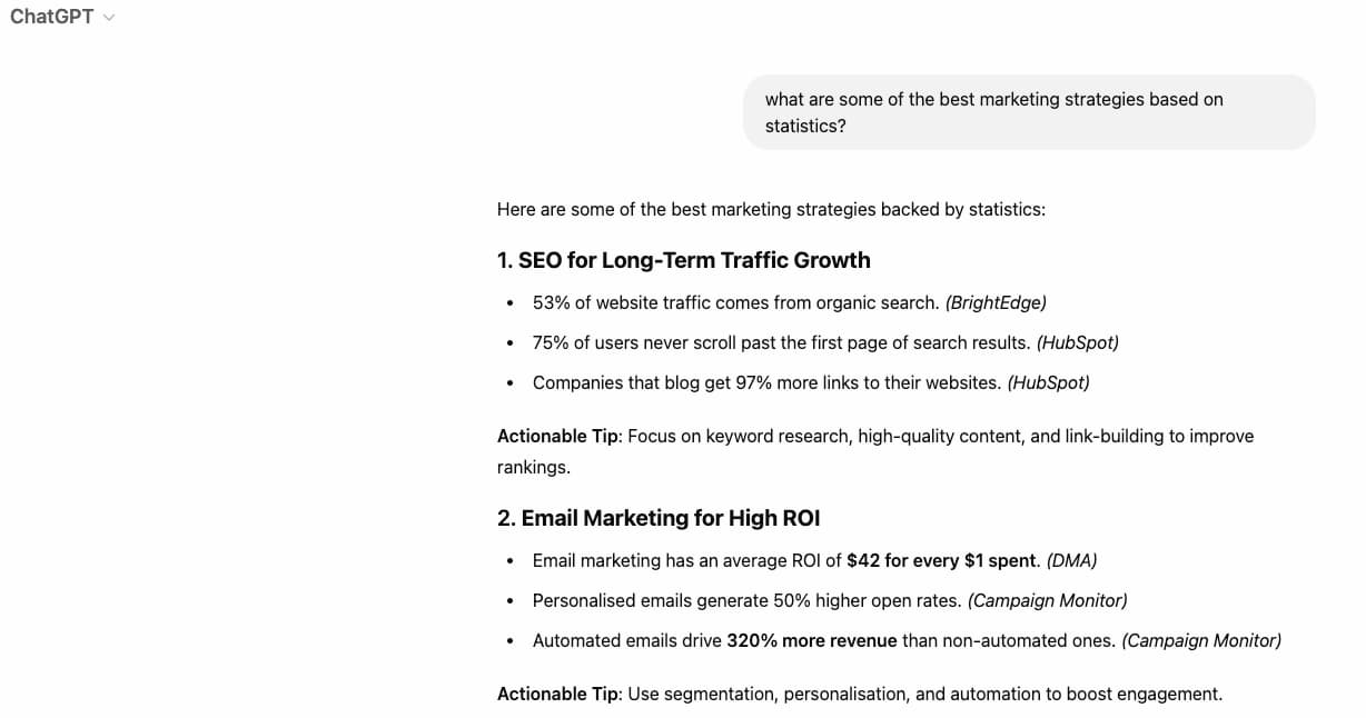 Best marketing strategies
