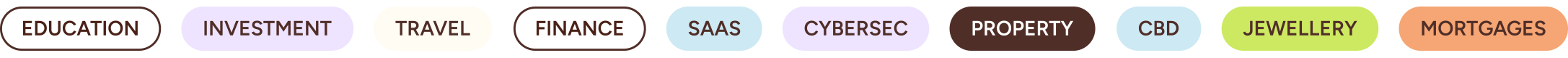 Sectors 3